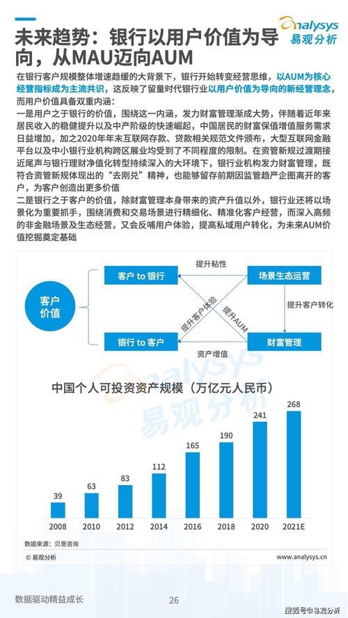 2021数字经济大盘点及趋势分析,产业数字化主导下如何看待数字经济