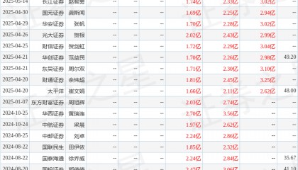 国元证券：给予东华测试增持评级