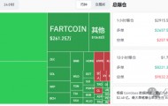 6月1今日分析：比特币、以太坊为何暴跌？庄托底的山寨币是？VIRTUAL、SOL、BNB、HYPE、LAB、币安人生