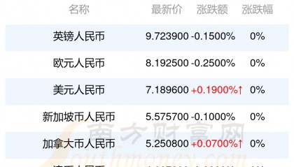 六月虚拟币(6月2日虚拟币政策)