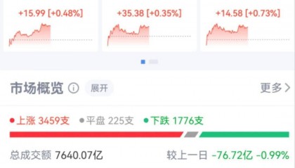 苏超爆火，A股足球概念股也爆火！做草坪的股票涨停，做看台座椅的股票也涨停了