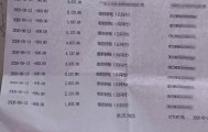 女子误下载色情App后，银行卡被盗刷，损失数千元