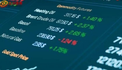 股票行情泓川证券｜创业板指投资新纪元，智能选股助你赢在起跑线