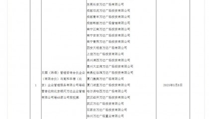 腾讯京东等合资收购48座万达广场