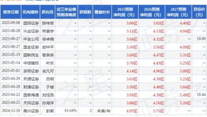 天风证券：给予乐歌股份买入评级