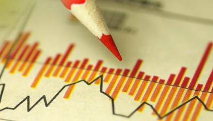 全球金融竞争力报告：中国排名提升一位至全球第四