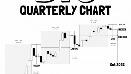 比特币(比特币今日的最新价格)