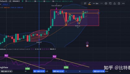 虚拟币临界(虚拟币kin)