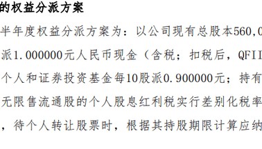 鲁股观察 | 齐峰新材“分红”，业绩下滑如何破题？