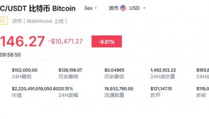 虚拟币美股(虚拟币买美股)