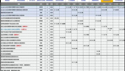 企业出海《全球贸易通关与退税实务精解》