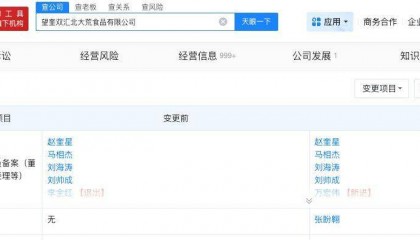 抗生素超标双汇子公司去年变更高管