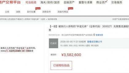 180万股华谊兄弟股票被司法拍卖，成交价358.26万元