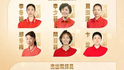 2025年中国篮球名人堂提名名单确定：巴特尔在列