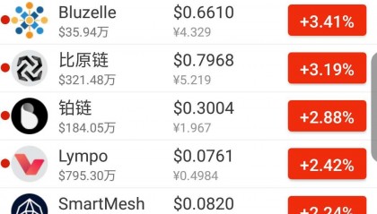 爱q虚拟币(虚拟q币软件)