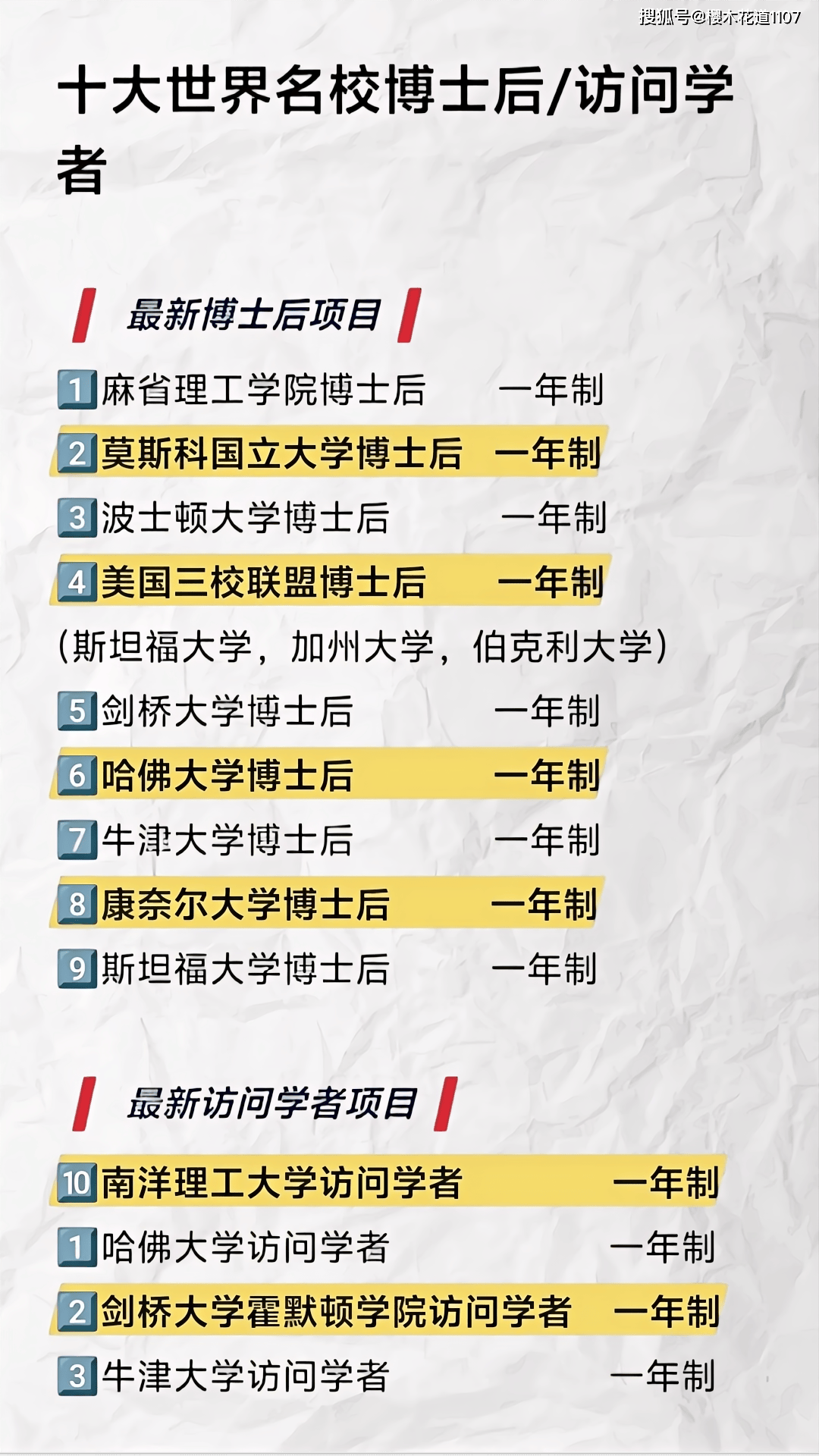 剑桥大学哈默顿学院博士后—入学条件