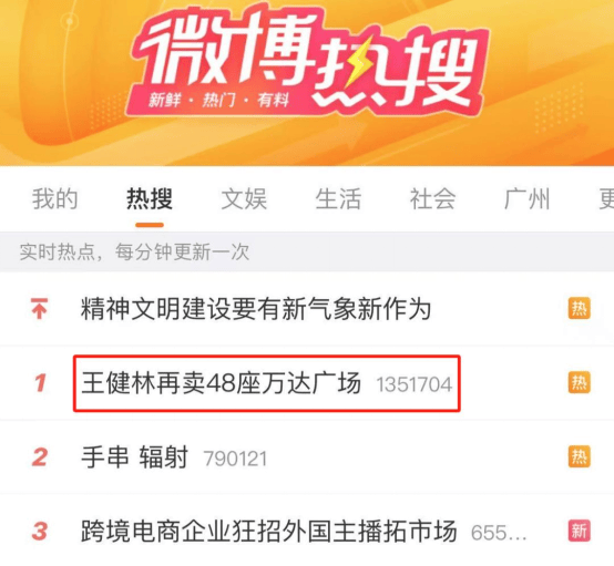 万达广场，王健林的套现中心
