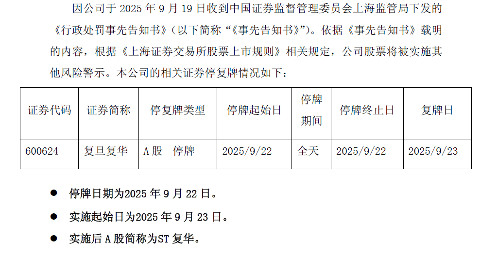 “高校第一股”被ST,复盘首日跌停,多份年报虚增利润
