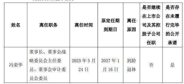 荣晟环保中期业绩承压，90后董事长冯晟宇5月紧急接班父亲