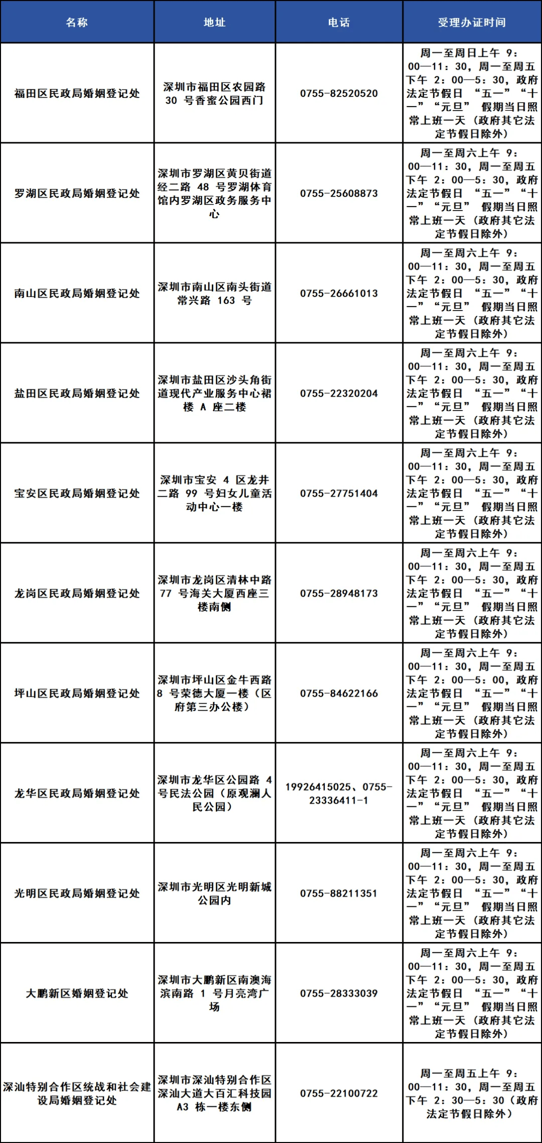 在深圳,国庆当天可以办理结婚登记吗?