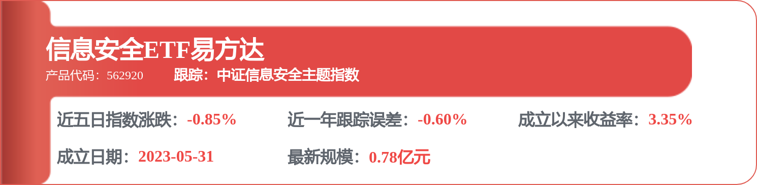 每周股票复盘：浪潮信息（000977）股东户数减少14.71%