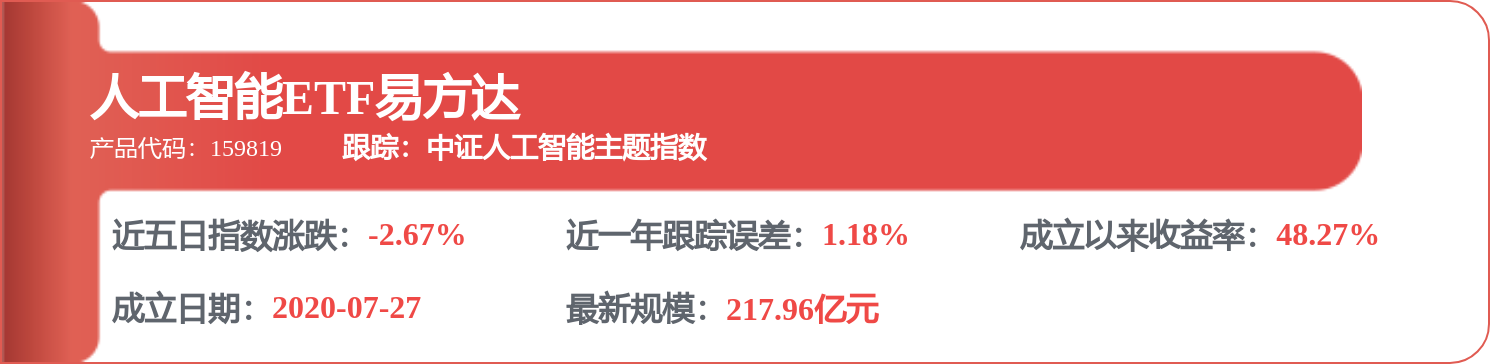 股票行情快报：浪潮信息（000977）4月2日主力资金净卖出2.79亿元
