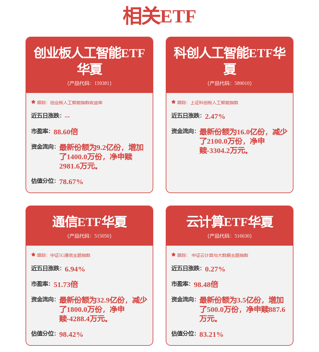 股票行情快报：浪潮信息（000977）2月26日主力资金净卖出5768.96万元