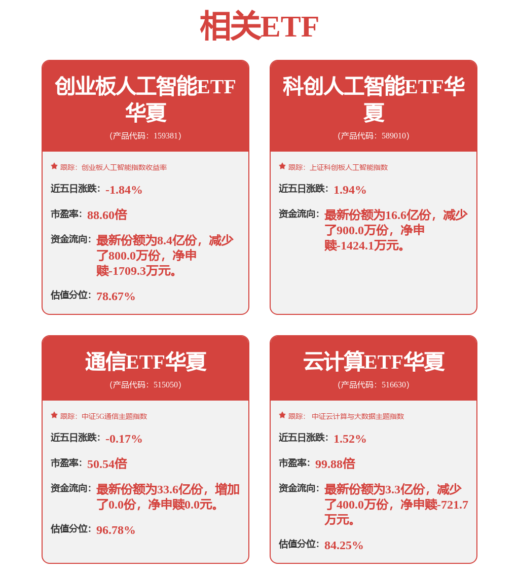 股票行情快报：浪潮信息（000977）2月11日主力资金净买入298.85万元