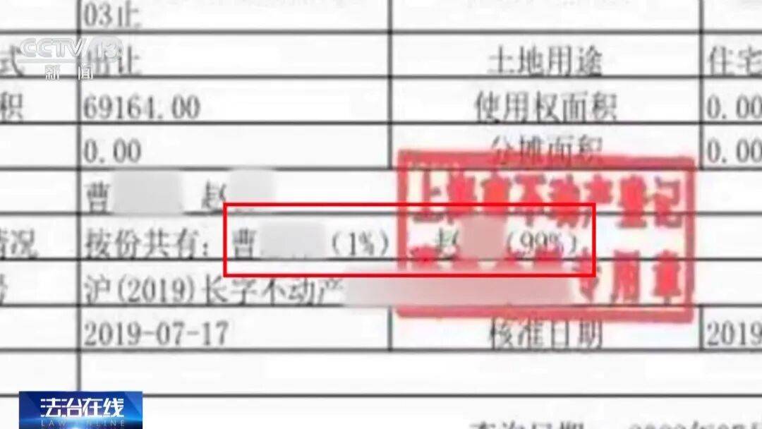 男子闪婚后将价值千万上海房产99%份额给女方,一年多后女方要求离婚分割房产;法院:不动产登记不等于绝对产权归属,补偿女方50万元