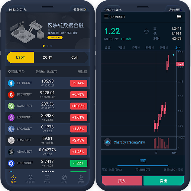 市场虚拟币(虚拟币市场规模) 市场虚拟币(虚拟币市场规模)