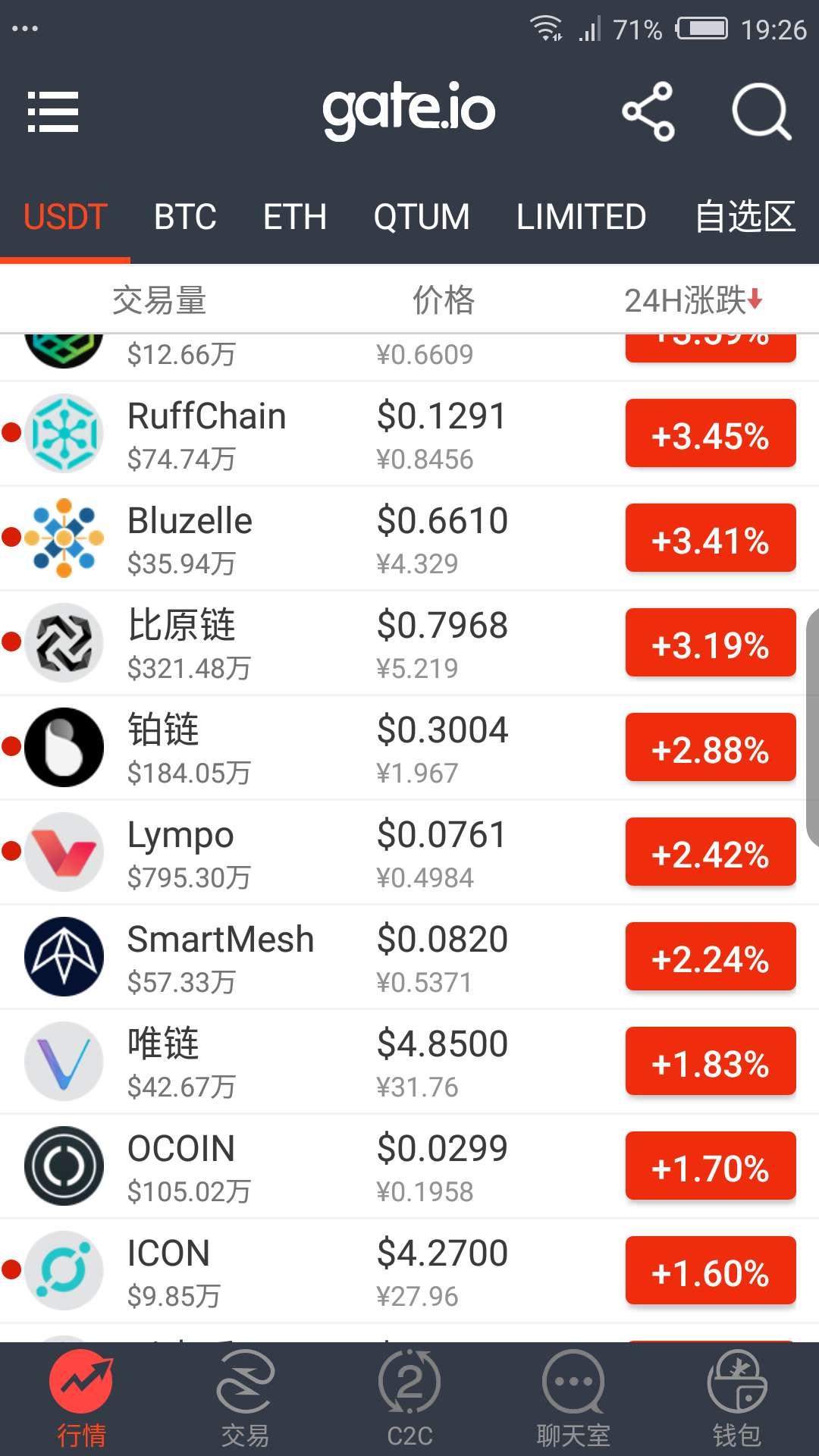 爱q虚拟币(虚拟q币软件)