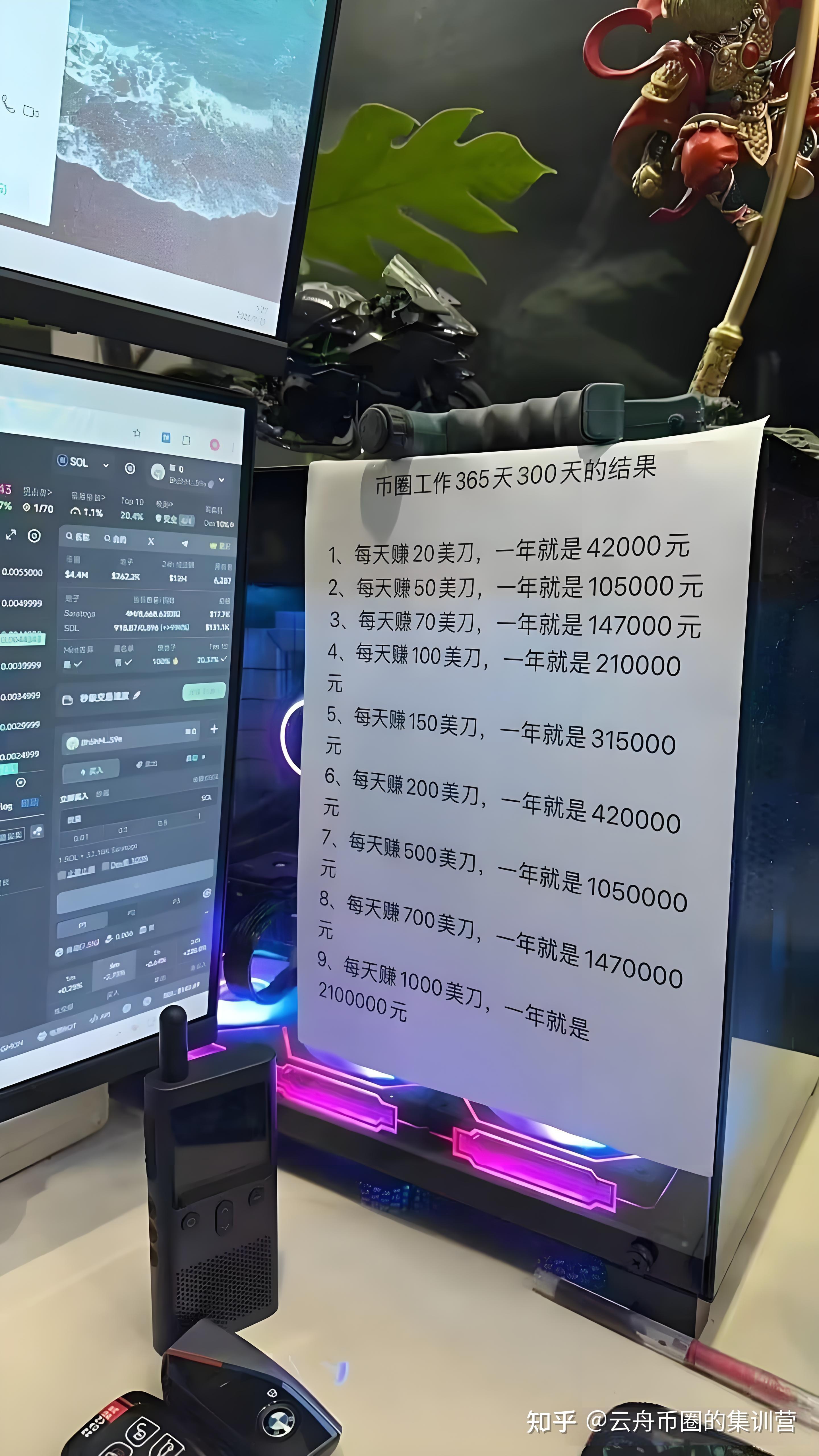 虚拟币散户(虚拟币庄家是谁) 虚拟币散户(虚拟币庄家是谁)