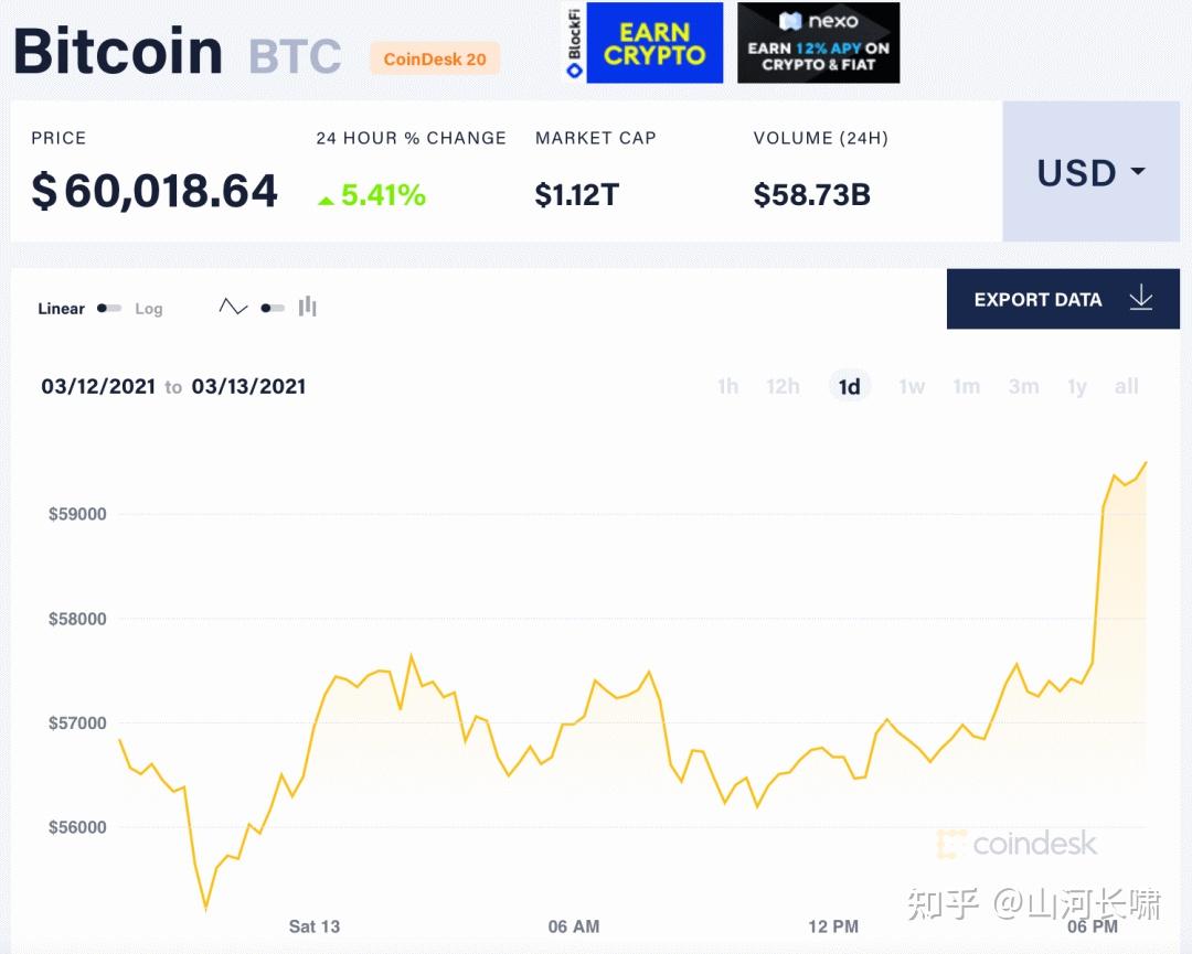 3万虚拟币(虚拟币3l是什么意思)