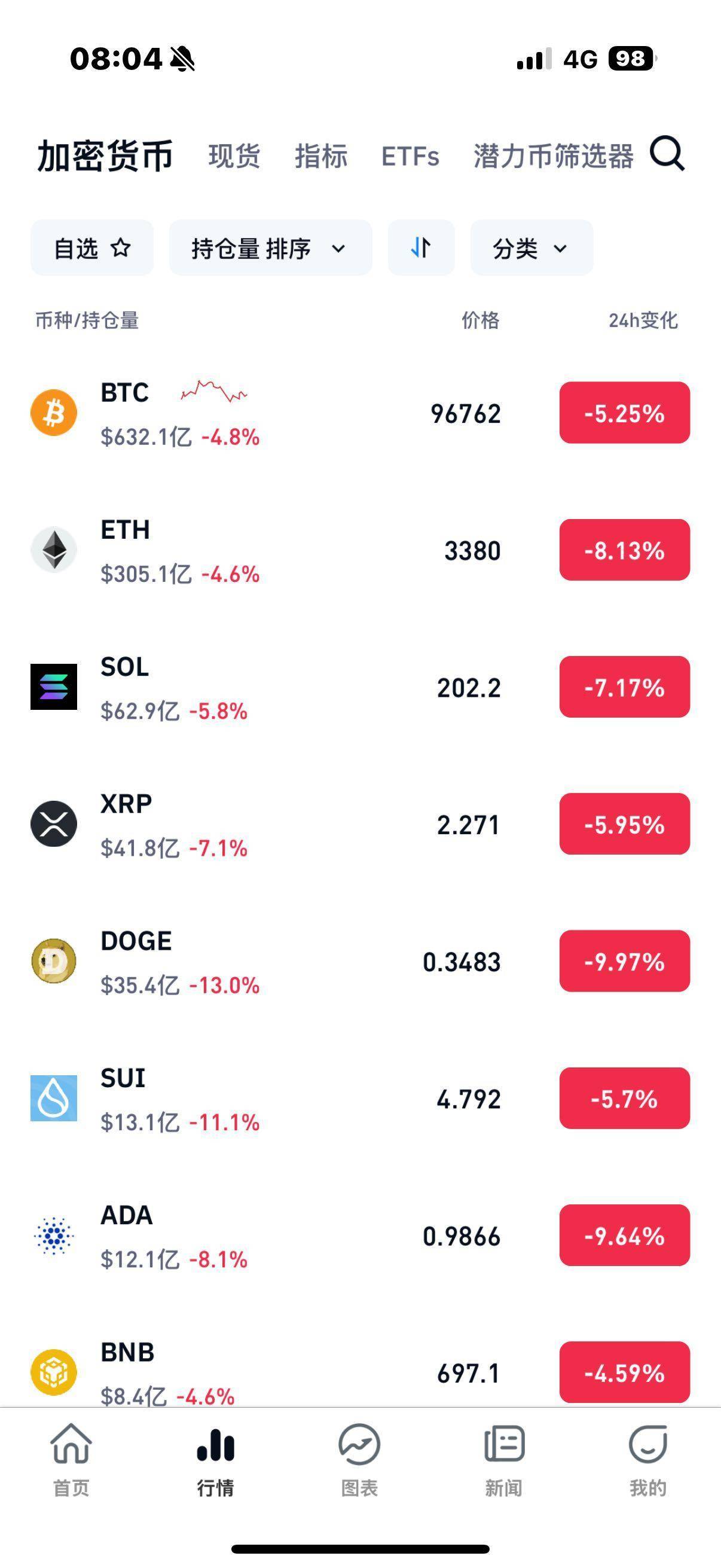 虚拟币美股(美国虚拟币交易时间) 虚拟币美股(美国虚拟币交易时间)