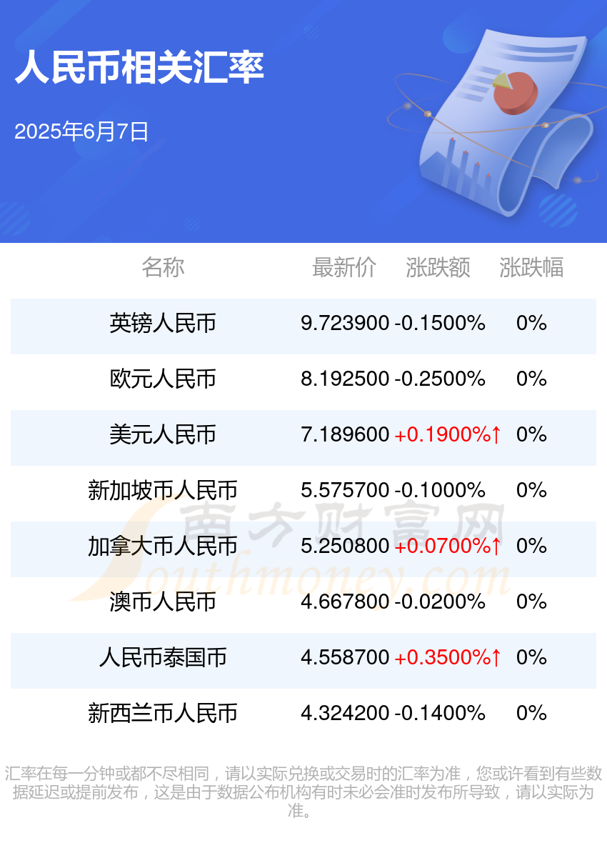 六月虚拟币(6月2日虚拟币政策)