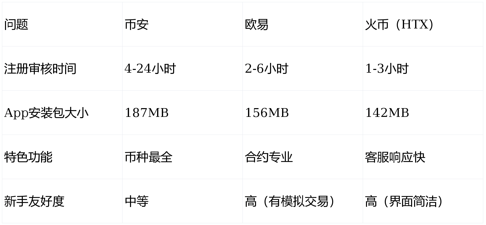 国内数字货币交易(国内 数字货币交易)