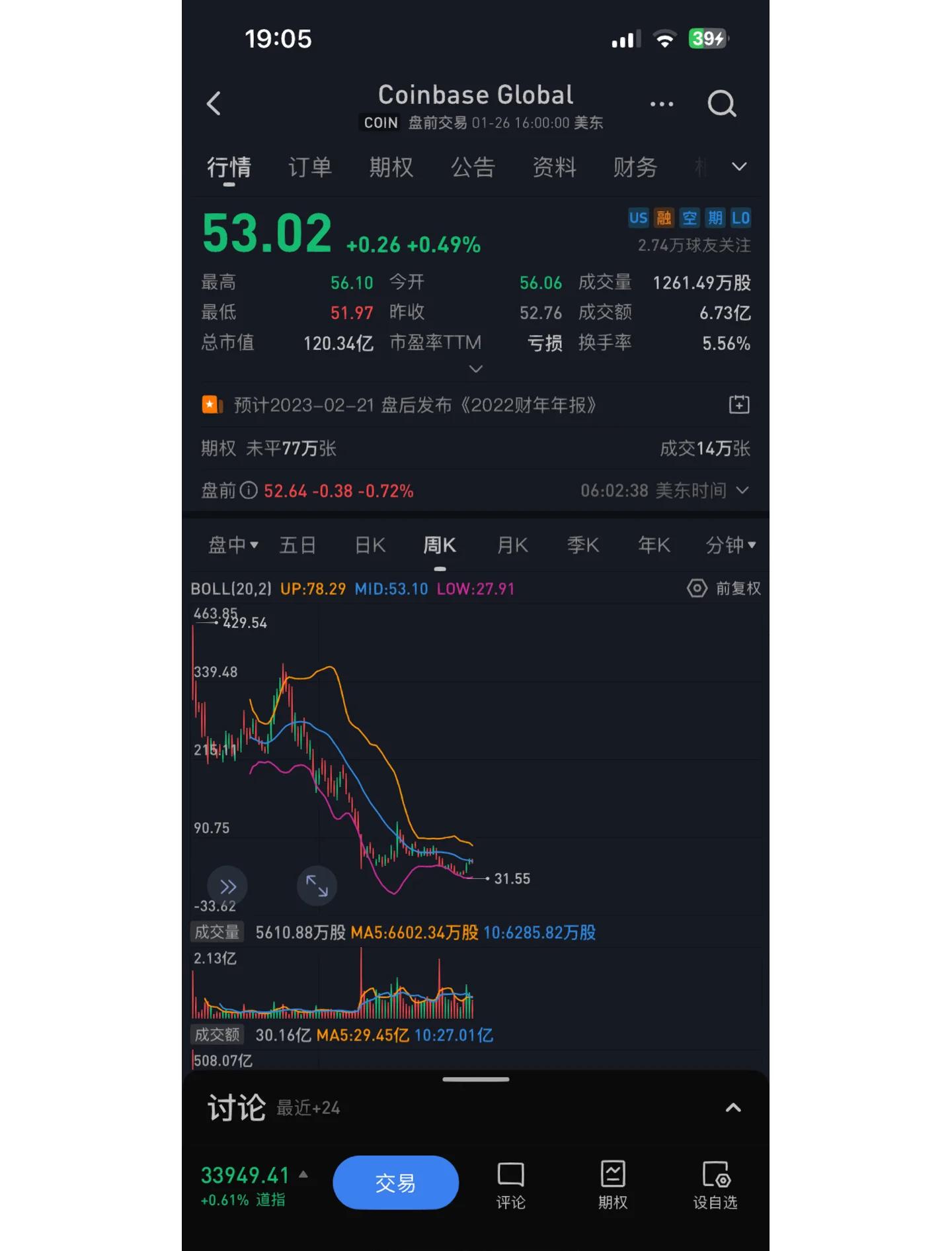 数字货币牛市(数字货币牛市涨幅最厉害的币)