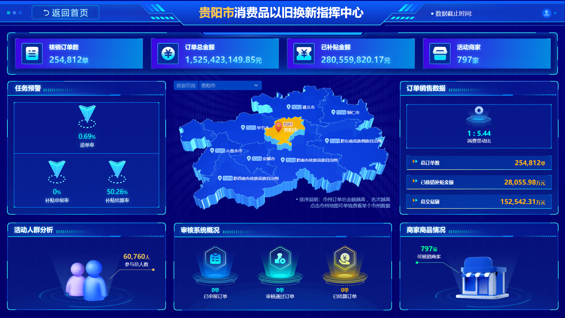 国内数字货币交易平台的简单介绍