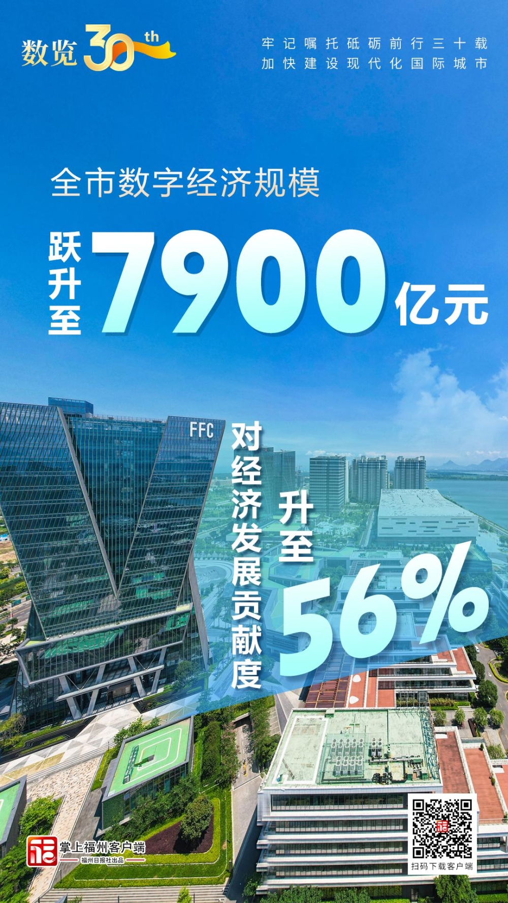 数字货币发展前景(数字货币今后的发展情景)